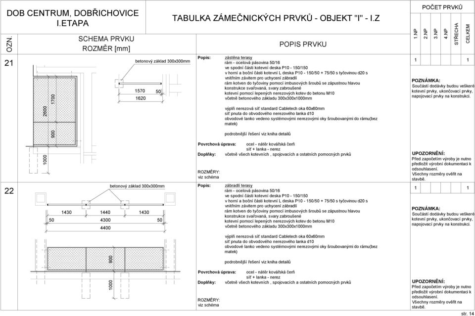 nerezových kotev do betonu M10 včetně betonového základu 300x300xmm obvodové lanko vedeno systémovými nerezovými oky šroubovanými do rámu(bez matek) zábradlí terasy rám - ocelová pásovina /16 ve