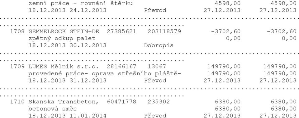 12.2013 30.12.2013 Dobropis 1709 LUMES Mělník s.r.o. 28166167 13067 149790,00 149790,00 provedené práce- oprava střešního pláště- 149790,00 149790,00 18.