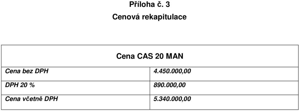 20 MAN Cena bez DPH 4.450.