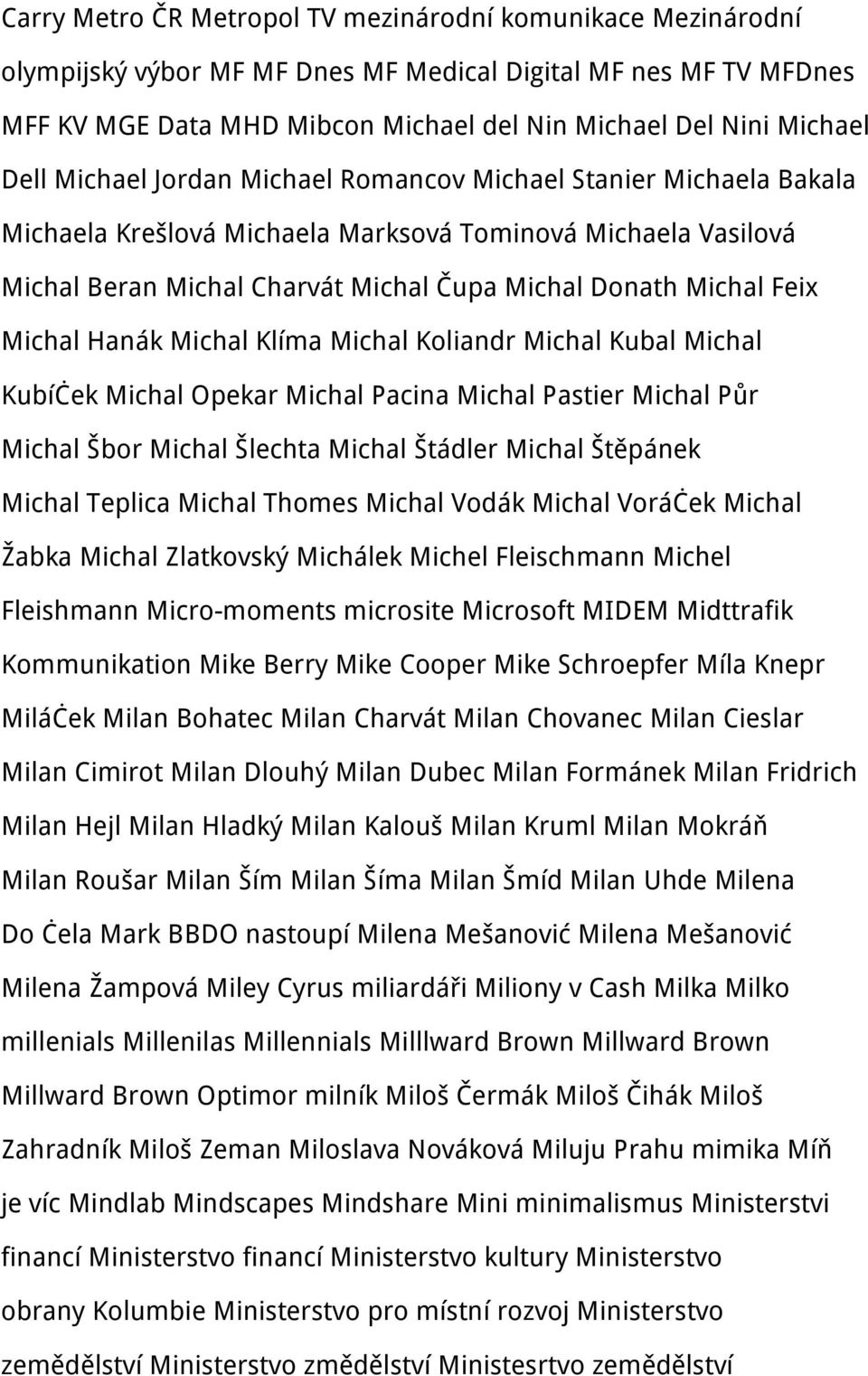 Michal Hanák Michal Klíma Michal Koliandr Michal Kubal Michal Kubíček Michal Opekar Michal Pacina Michal Pastier Michal Půr Michal Šbor Michal Šlechta Michal Štádler Michal Štěpánek Michal Teplica
