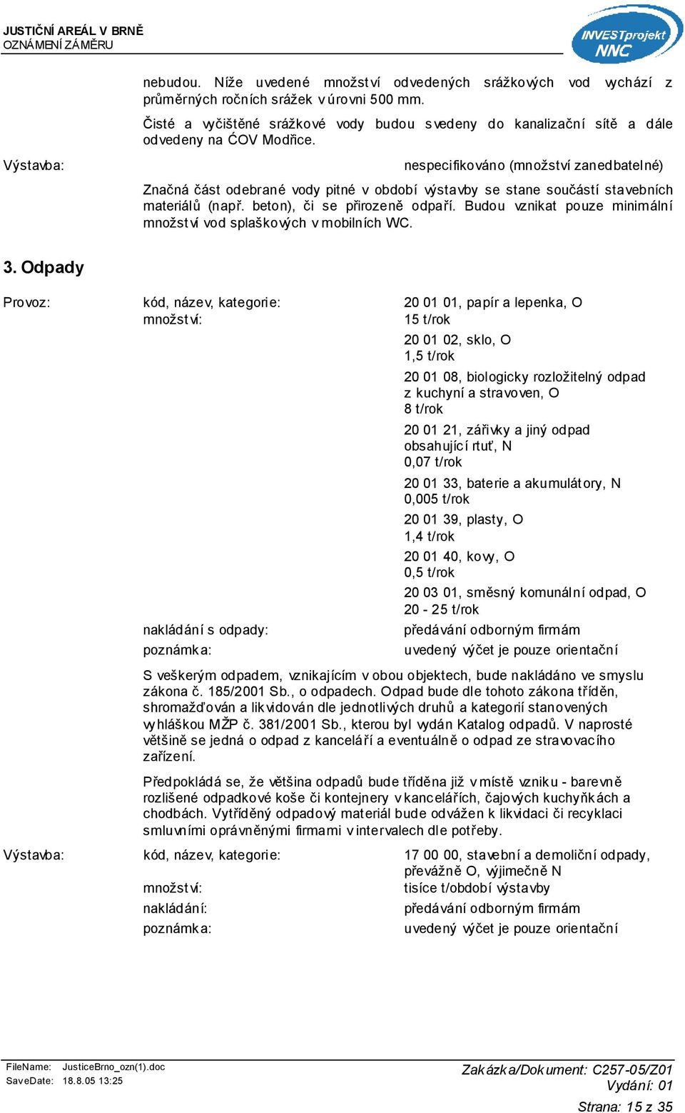 nespecifikováno (množství zanedbatelné) Značná část odebrané vody pitné v období výstavby se stane součástí stavebních materiálů (např. beton), či se přirozeně odpaří.