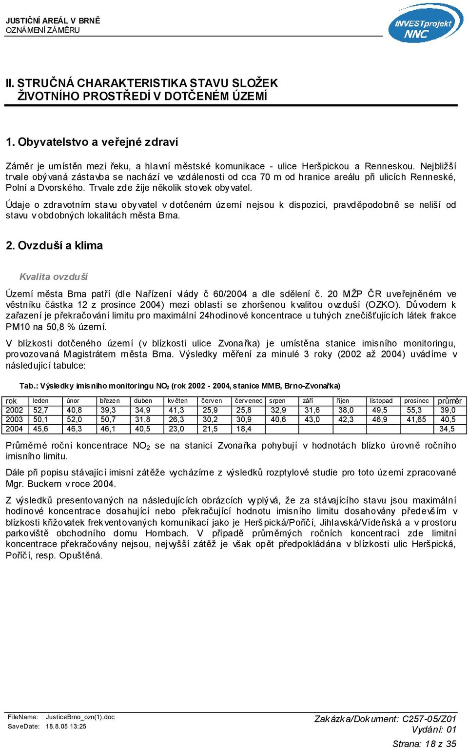 Nejbližší trvale obývaná zástavba se nachází ve vzdálenosti od cca 70 m od hranice areálu při ulicích Renneské, Polní a Dvorského. Trvale zde žije několik stovek obyvatel.