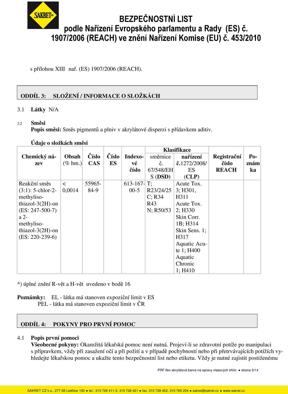 ) < 0,0014 Číslo CAS 55965-84-9 Číslo ES Chemický název Indexové číslo 613-167- 00-5 směrnice č. 67/548/EH S (DSD) T; R23/24/25 C; R34 R43 N; R50/53 Klasifikace nařízení č.