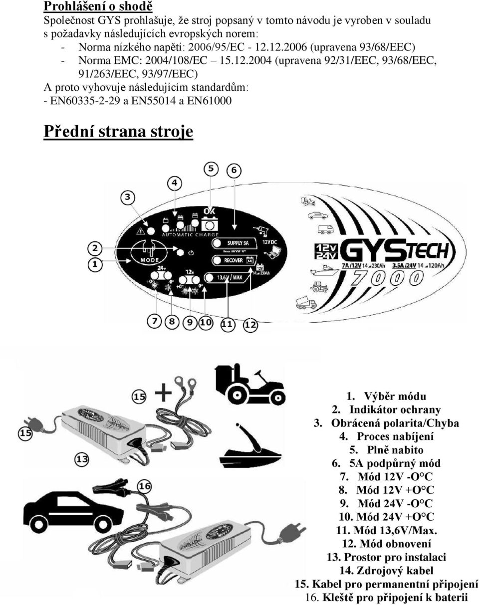 Výběr módu 2. Indikátor ochrany 3. Obrácená polarita/chyba 4. Proces nabíjení 5. Plně nabito 6. 5A podpůrný mód 7. Mód 12V -O C 8. Mód 12V +O C 9. Mód 24V -O C 10. Mód 24V +O C 11.