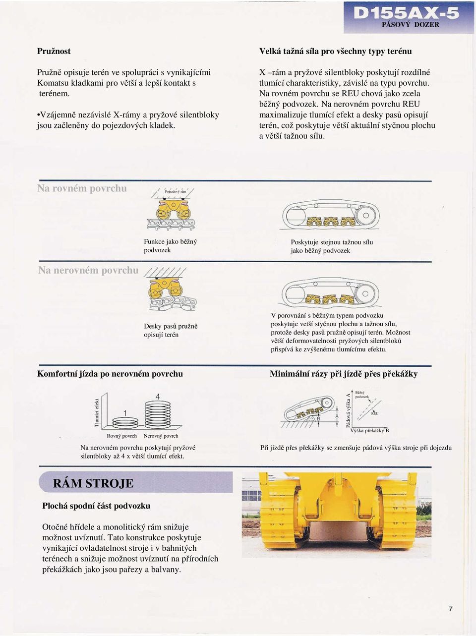 Velká tažná síla pro všechny typy terénu X rám a pryžové silentbloky poskytují rozdílné tlumící charakteristiky, závislé na typu povrchu. Na rovném povrchu se REU chová jako zcela běžný podvozek.
