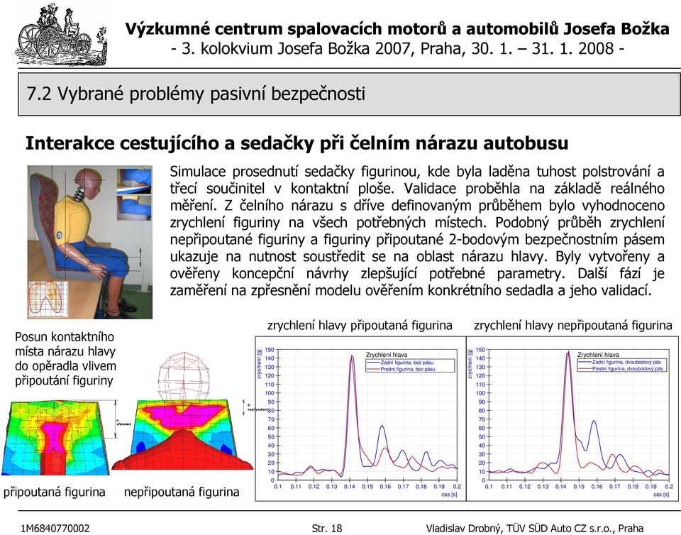 Podobný průběh zrychlení nepřipoutané figuriny a figuriny připoutané 2-bodovým bezpečnostním pásem ukazuje na nutnost soustředit se na oblast nárazu hlavy.