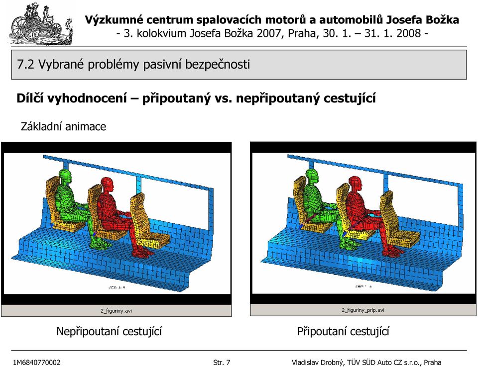 Nepřipoutaní cestující Připoutaní cestující