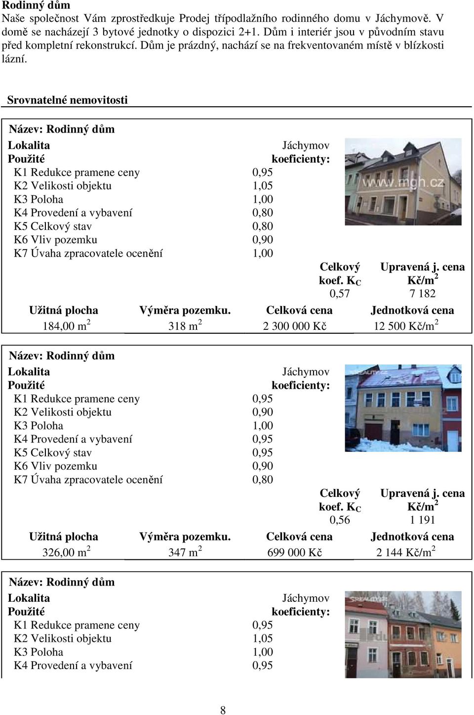 Srovnatelné nemovitosti Název: Rodinný dům Lokalita Jáchymov Použité koeficienty: K1 Redukce pramene ceny 0,95 K2 Velikosti objektu 1,05 K3 Poloha 1,00 K4 Provedení a vybavení 0,80 K5 Celkový stav