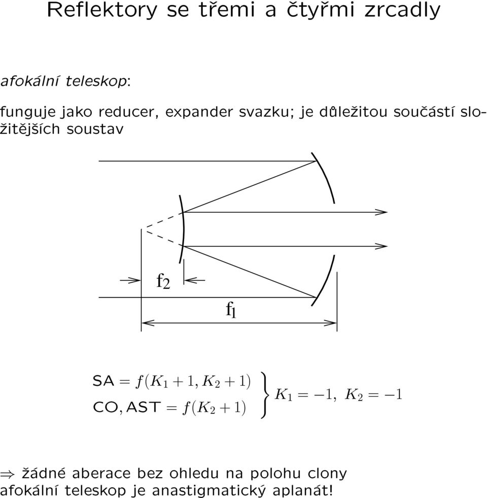 2 f 1 SA = f(k 1 + 1, K 2 + 1) CO,AST = f(k 2 + 1) } K 1 = 1, K 2 = 1