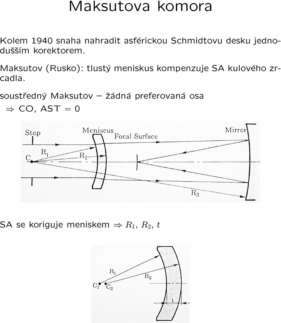 Maksutov (Rusko): tlustý meniskus kompenzuje SA kulového