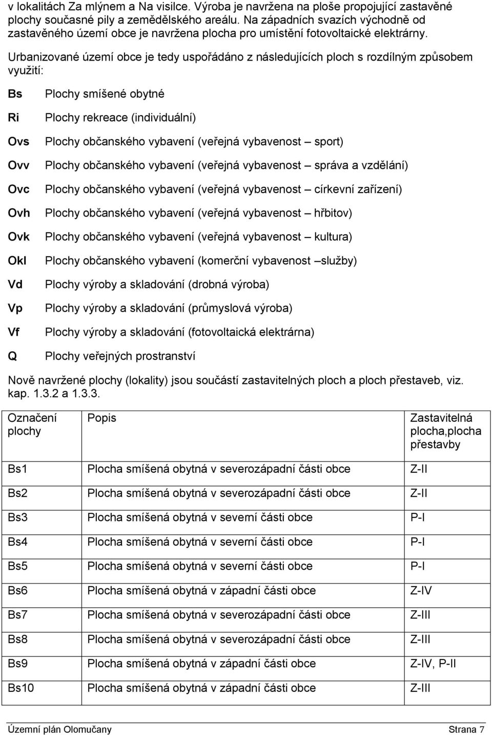 Urbanizované území obce je tedy uspořádáno z následujících ploch s rozdílným způsobem vyuţití: Ri Ovs Ovv Ovc Ovh Ovk Okl Vd Vp Vf Q Plochy smíšené obytné Plochy rekreace (individuální) Plochy