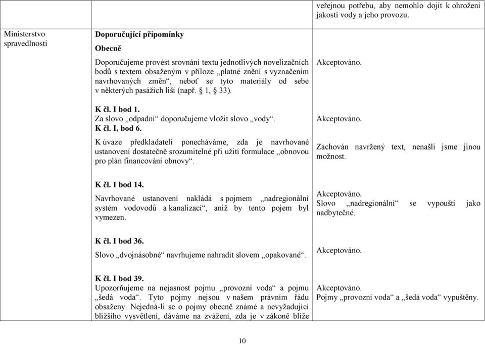 K úvaze předkladateli ponecháváme, zda je navrhované ustanovení dostatečně srozumitelné při užití formulace obnovou pro plán financování obnovy.