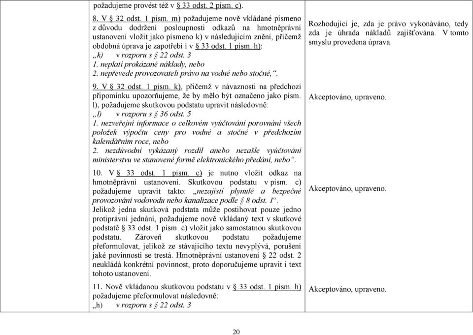 1 písm. h): k) v rozporu s 22 odst. 3 1. neplatí prokázané náklady, nebo 2. nepřevede provozovateli právo na vodné nebo stočné,. 9. V 32 odst. 1 písm.