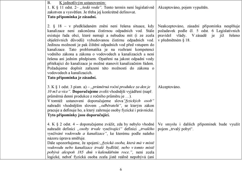 Tato problematika je na rozhraní kompetencí vodního zákona a zákona o vodovodech a kanalizacích a není řešena ani jedním předpisem.