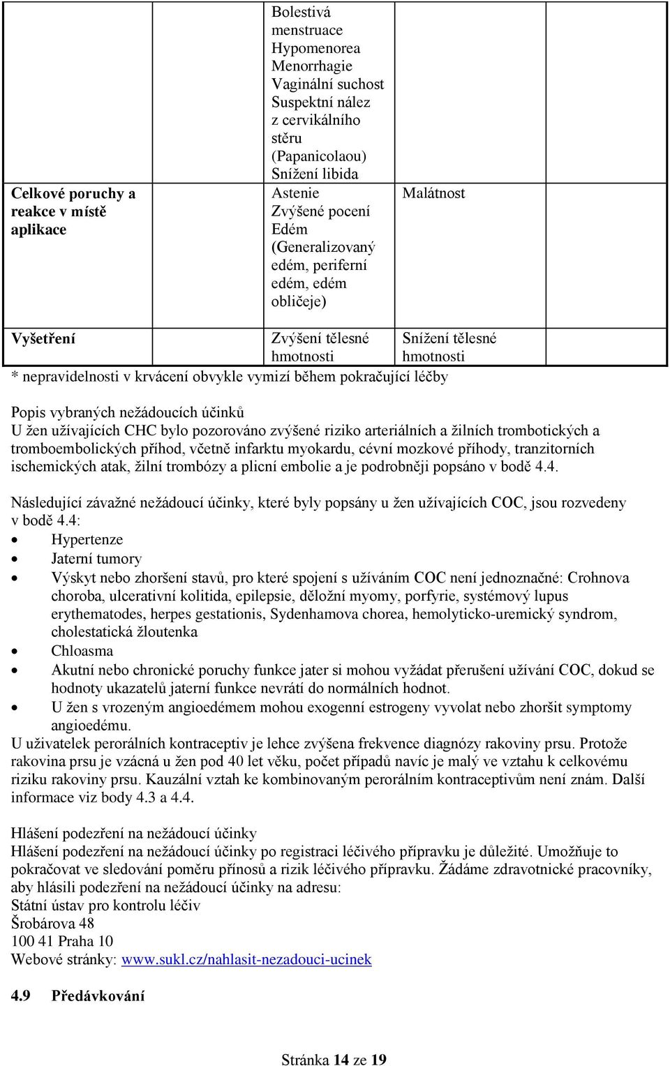 vybraných nežádoucích účinků U žen užívajících CHC bylo pozorováno zvýšené riziko arteriálních a žilních trombotických a tromboembolických příhod, včetně infarktu myokardu, cévní mozkové příhody,