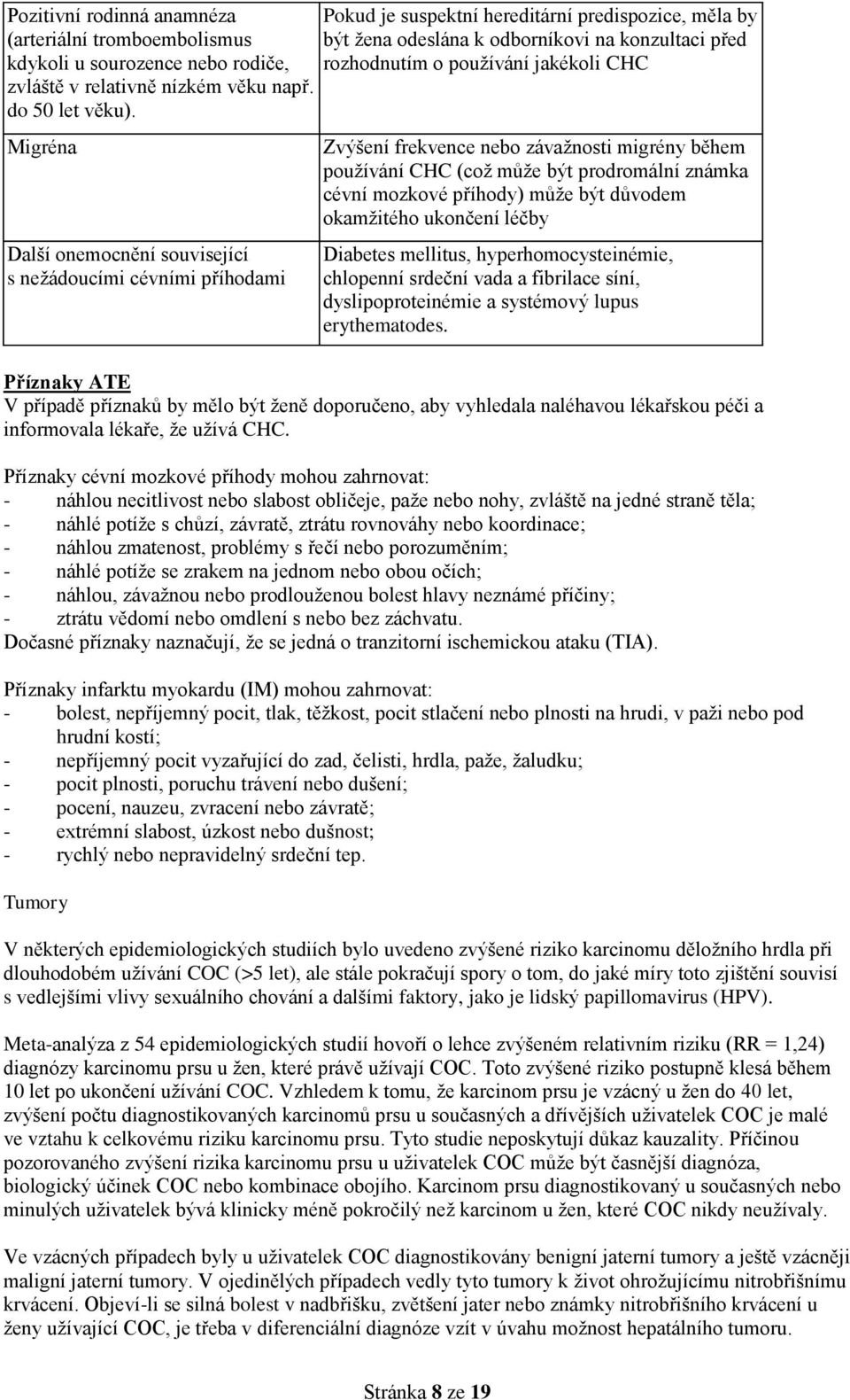 jakékoli CHC Zvýšení frekvence nebo závažnosti migrény během používání CHC (což může být prodromální známka cévní mozkové příhody) může být důvodem okamžitého ukončení léčby Diabetes mellitus,