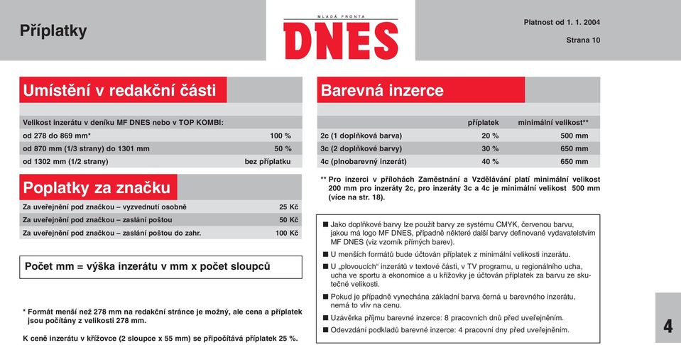 Poãet mm = v ka inzerátu v mm x poãet sloupcû 25 Kã 50 Kã 100 Kã * Formát men í neï 278 mm na redakãní stránce je moïn, ale cena a pfiíplatek jsou poãítány z velikosti 278 mm.