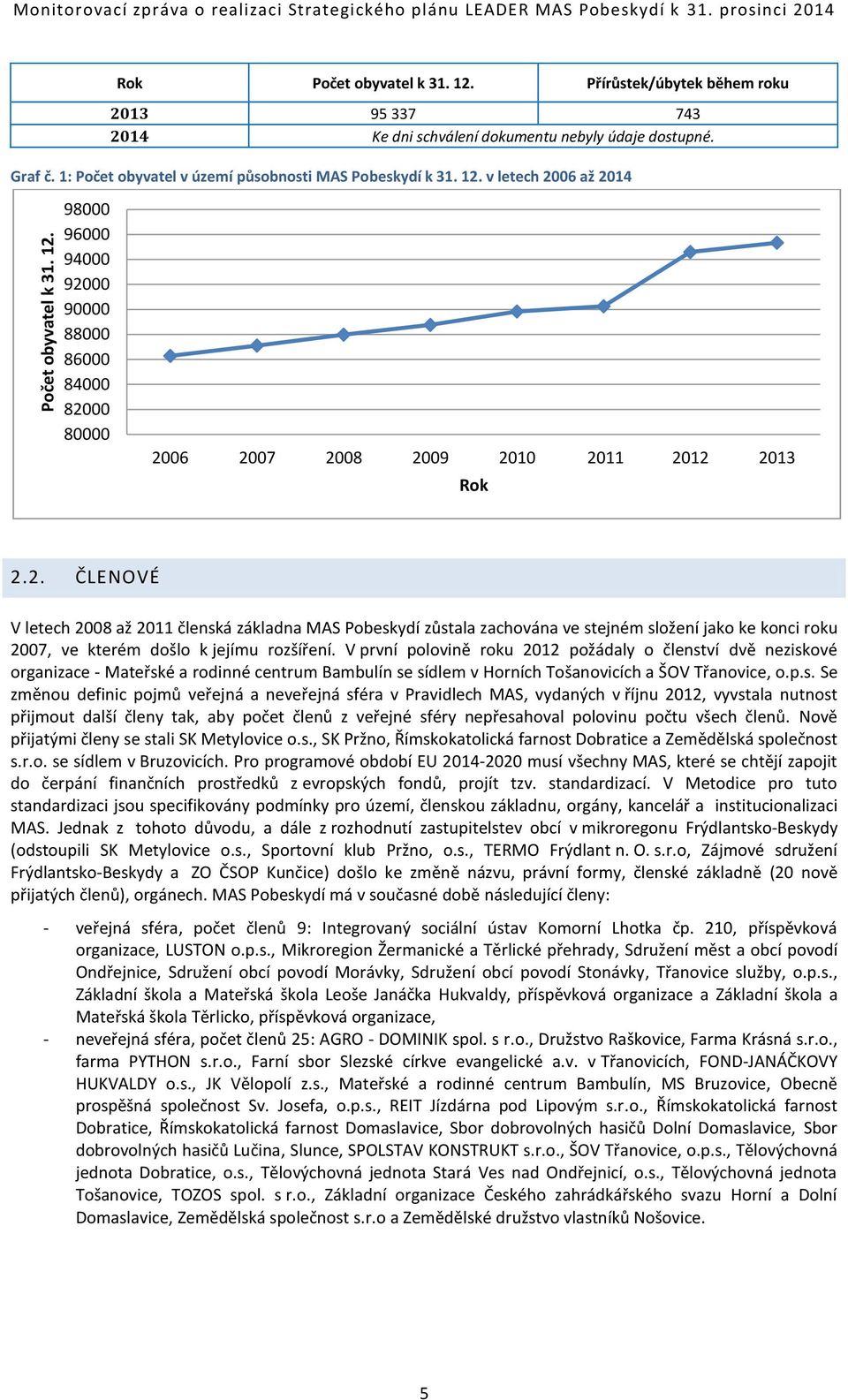 v letech 2006 až 2014 98000 96000 94000 92000 90000 88000 86000 84000 82000 80000 2006 2007 2008 2009 2010 2011 2012 2013 Rok 2.2. ČLENOVÉ V letech 2008 až 2011 členská základna MAS Pobeskydí zůstala zachována ve stejném složení jako ke konci roku 2007, ve kterém došlo k jejímu rozšíření.