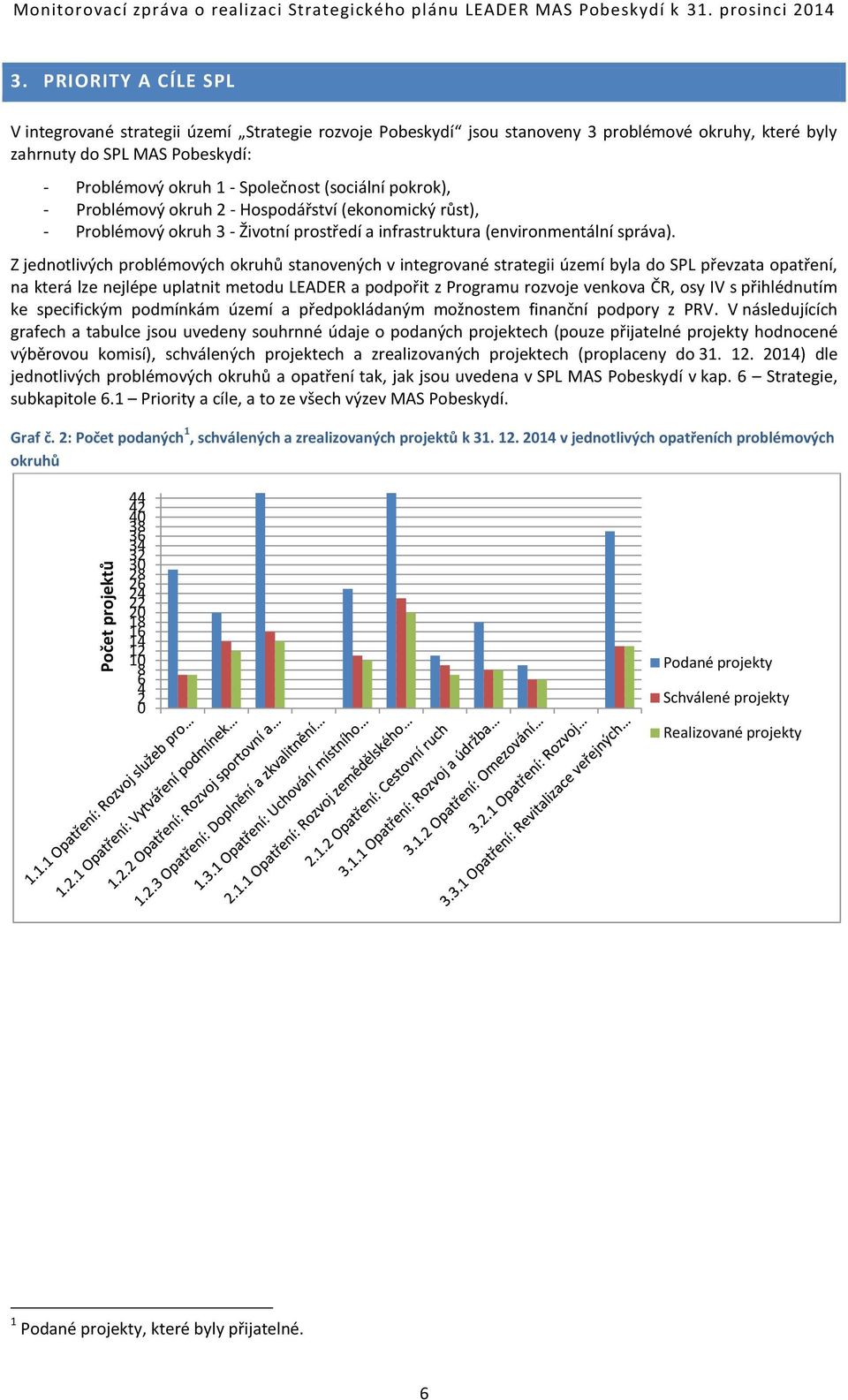 pokrok), - Problémový okruh 2 - Hospodářství (ekonomický růst), - Problémový okruh 3 - Životní prostředí a infrastruktura (environmentální správa).