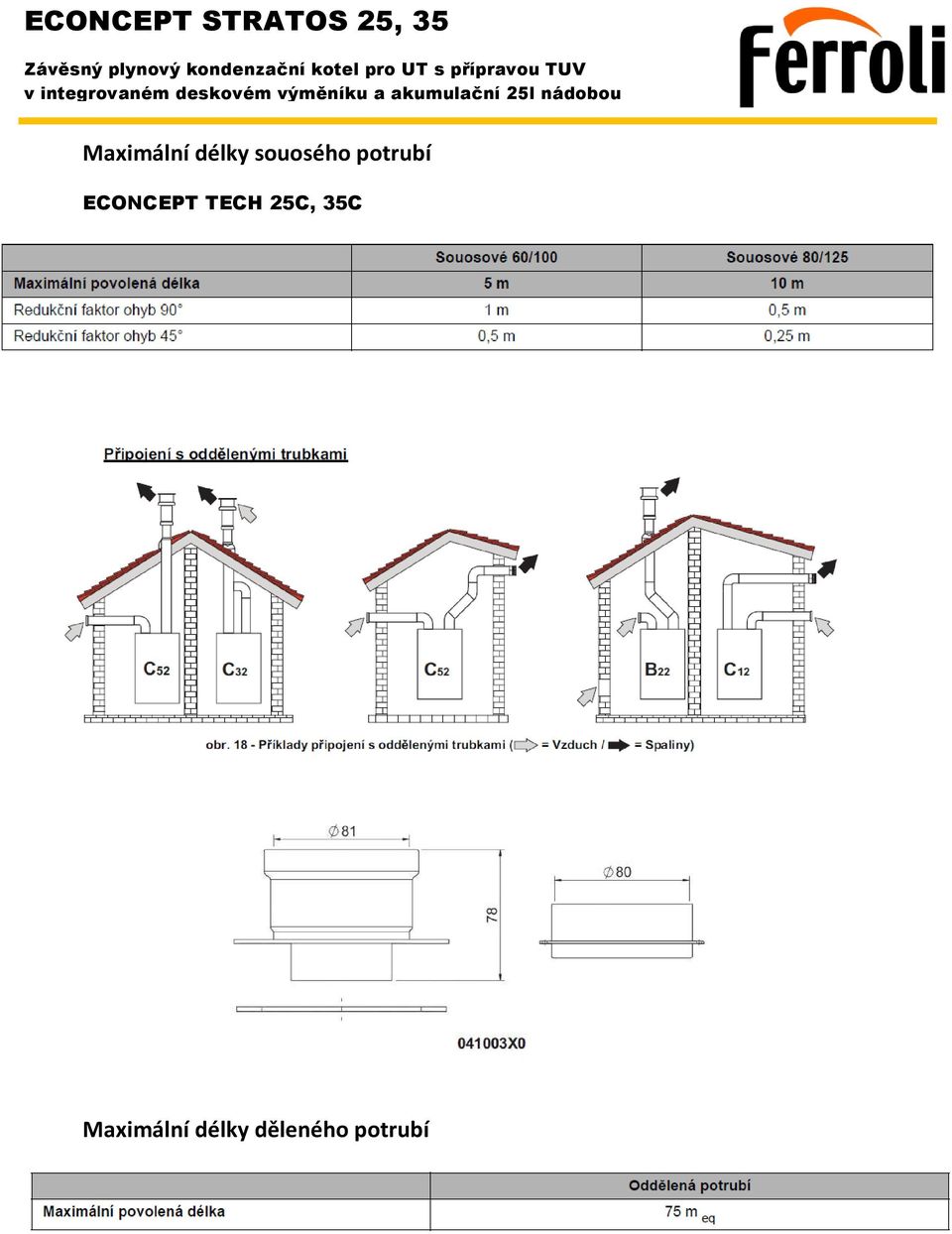 ECONCEPT TECH 25C,