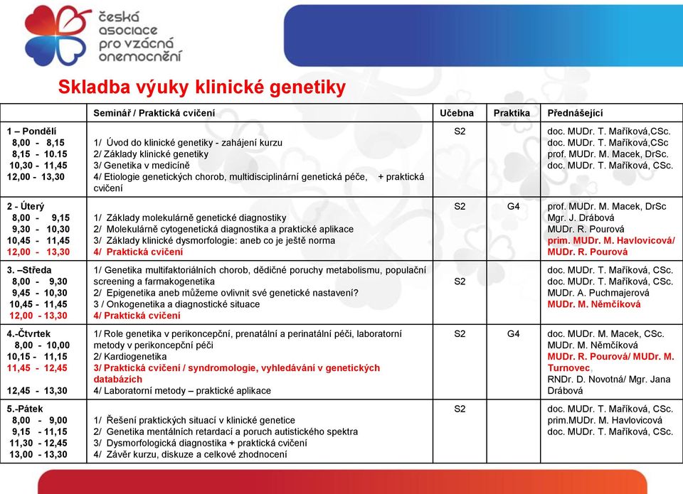 -Pátek 8,00-9,00 9,15-11,15 11,30-12,45 13,00-13,30 1/ Úvod do klinické genetiky - zahájení kurzu 2/ Základy klinické genetiky 3/ Genetika v medicíně 4/ Etiologie genetických chorob,