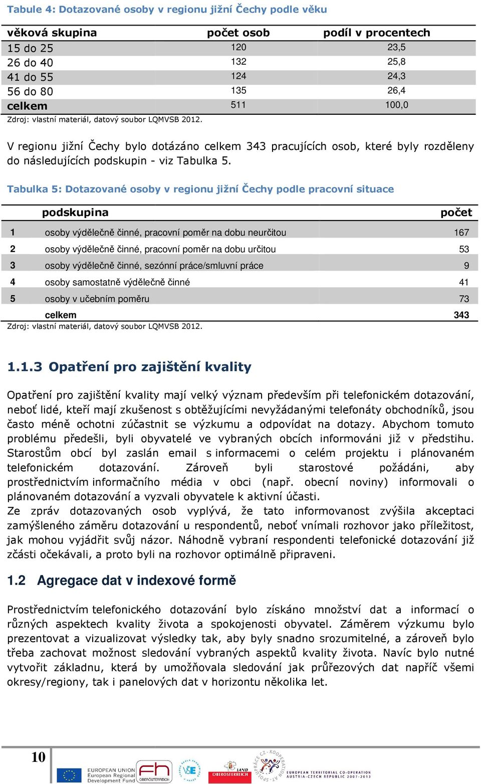 Tabulka 5: Dotazované osoby v regionu jižní Čechy podle pracovní situace podskupina 1 osoby výdělečně činné, pracovní poměr na dobu neurčitou 2 osoby výdělečně činné, pracovní poměr na dobu určitou 3