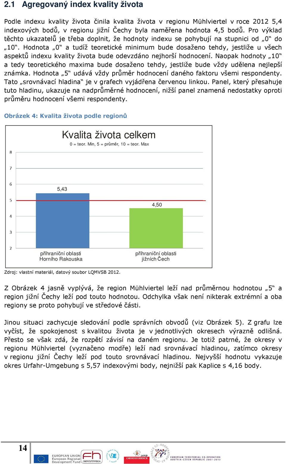 Hodnota 0 a tudíž teoretické minimum bude dosaženo tehdy, jestliže u všech aspektů indexu kvality života bude odevzdáno nejhorší hodnocení.