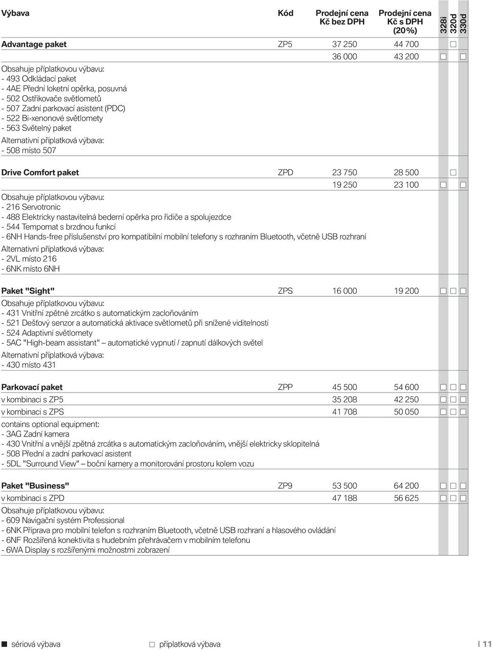 Obsahuje příplatkovou výbavu: - 216 Servotronic - 488 Elektricky nastavitelná bederní opěrka pro řidiče a spolujezdce - 544 Tempomat s brzdnou funkcí - 6NH Hands-free příslušenství pro kompatibilní