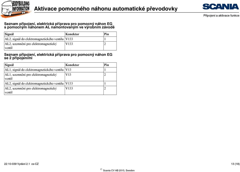 příprava pro pomocný náhon EG se 2 připojeními Signál Konektor Pin AL1, signál do elektromagnetického ventilu V13 1 AL1, uzemnění pro