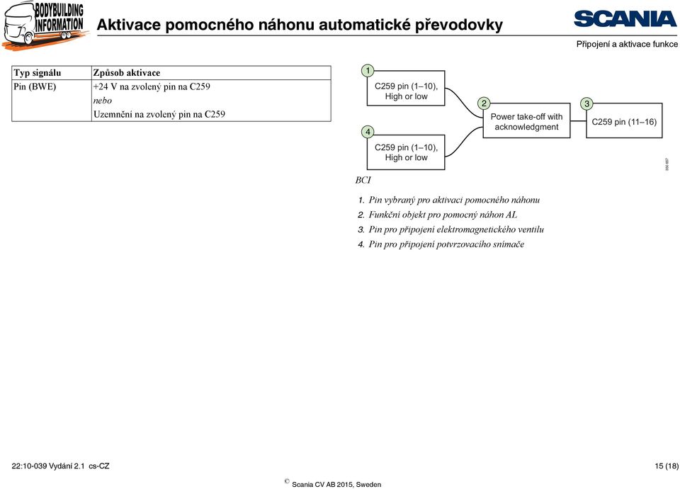 (1 10), High or low 350 657 BCI 1. Pin vybraný pro aktivaci pomocného náhonu 2. Funkční objekt pro pomocný náhon AL 3.