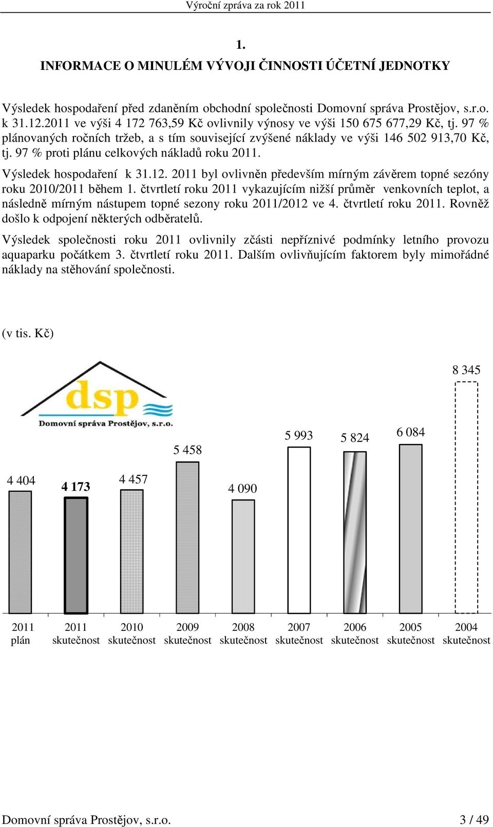 97 % proti plánu celkových nákladů roku 2011. Výsledek hospodaření k 31.12. 2011 byl ovlivněn především mírným závěrem topné sezóny roku 2010/2011 během 1.