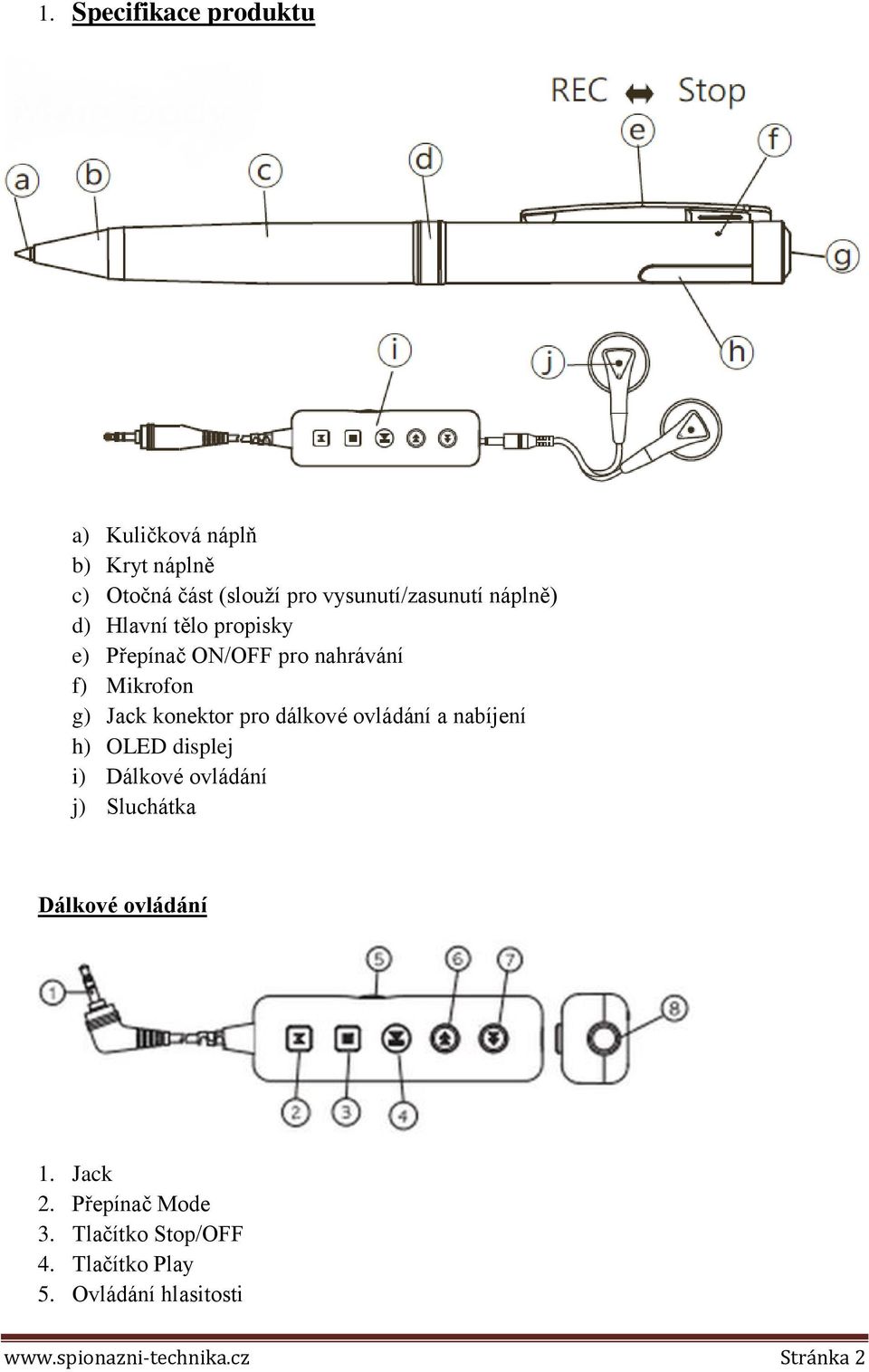 dálkové ovládání a nabíjení h) OLED displej i) Dálkové ovládání j) Sluchátka Dálkové ovládání 1. Jack 2.