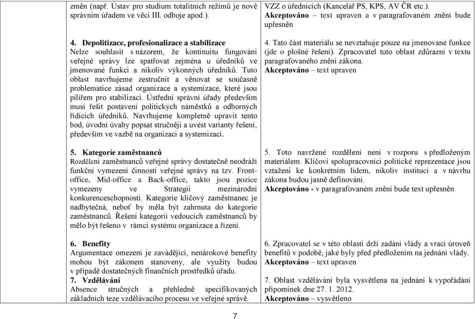 Tuto oblast navrhujeme zestručnit a věnovat se současně problematice zásad organizace a systemizace, které jsou pilířem pro stabilizaci.