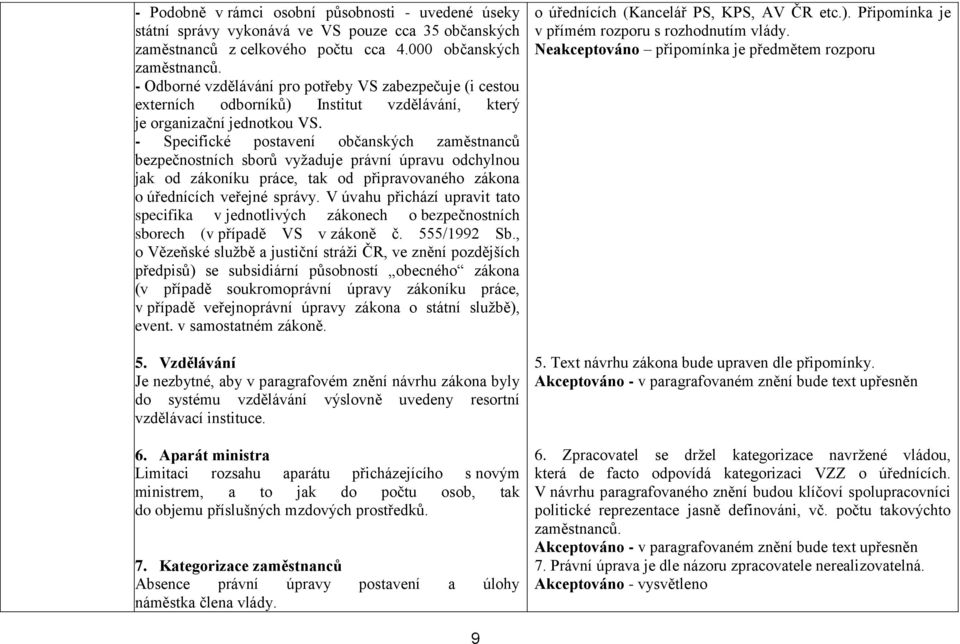 - Specifické postavení občanských zaměstnanců bezpečnostních sborů vyžaduje právní úpravu odchylnou jak od zákoníku práce, tak od připravovaného zákona o úřednících veřejné správy.