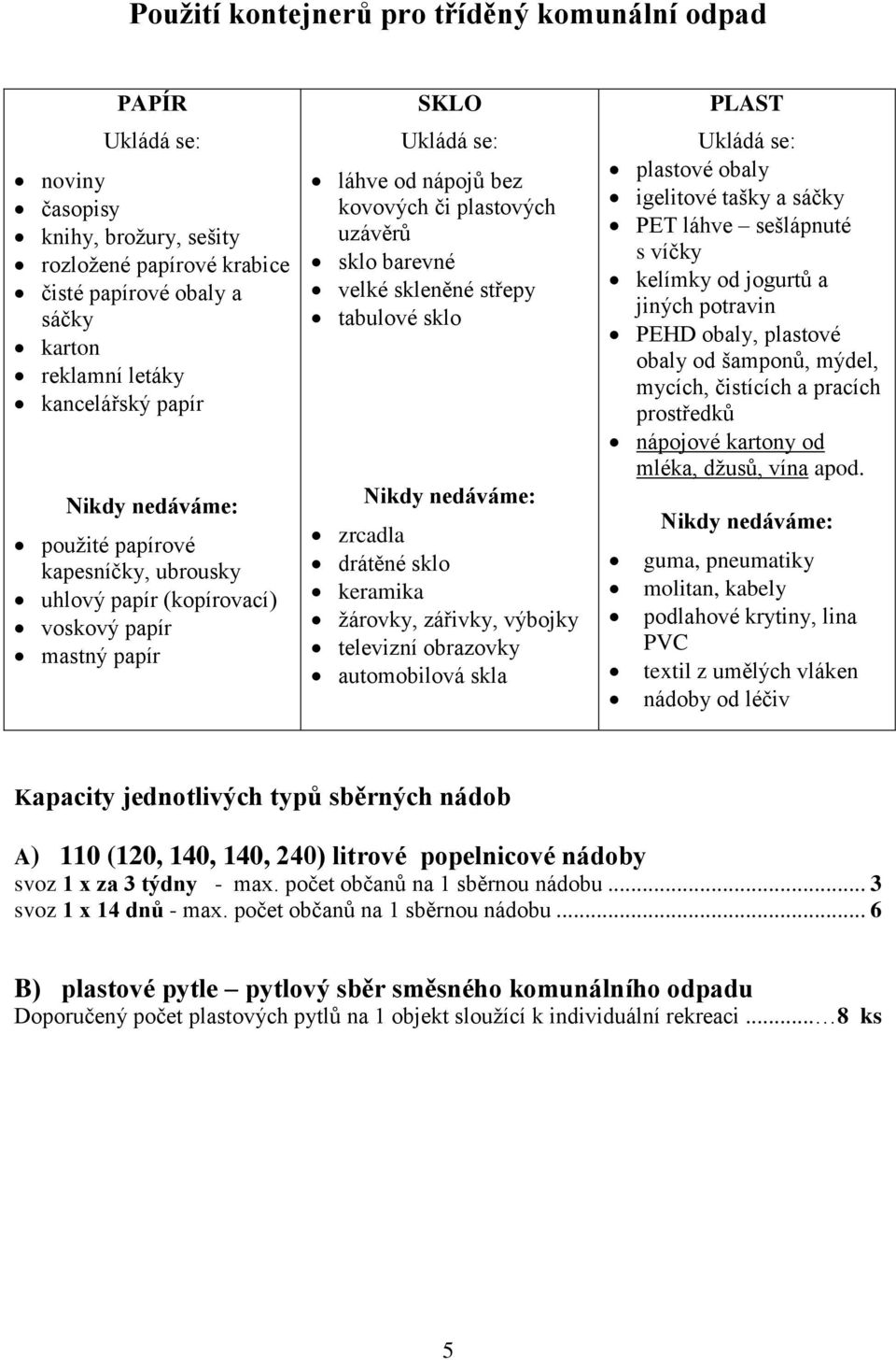 drátěné sklo keramika žárovky, zářivky, výbojky televizní obrazovky automobilová skla PLAST plastové obaly igelitové tašky a sáčky PET láhve sešlápnuté s víčky kelímky od jogurtů a jiných potravin