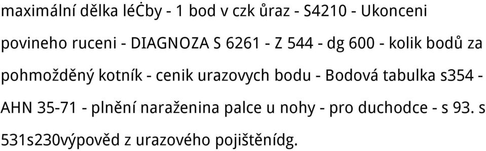 kotník - cenik urazovych bodu - Bodová tabulka s354 - AHN 35-71 - plnění