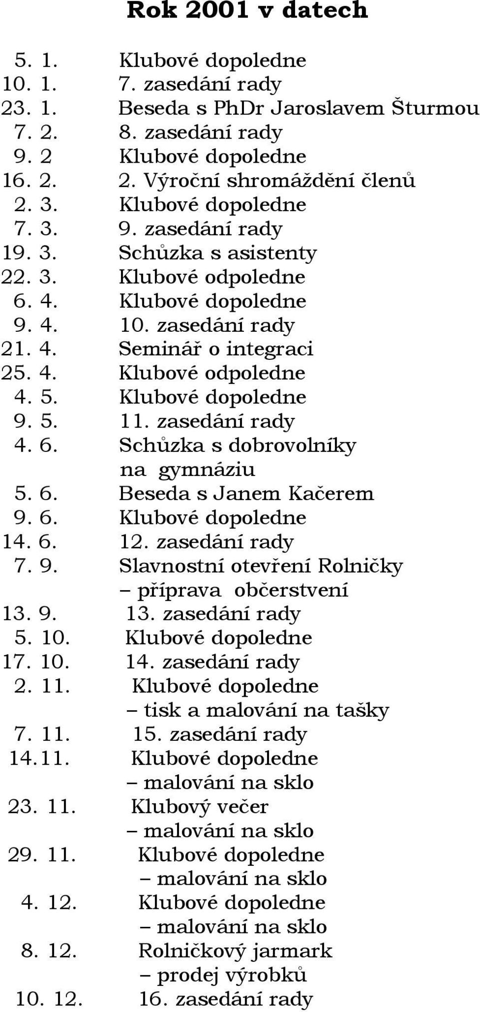 Klubové dopoledne 9. 5. 11. zasedání rady 4. 6. Schůzka s dobrovolníky na gymnáziu 5. 6. Beseda s Janem Kačerem 9. 6. Klubové dopoledne 14. 6. 12. zasedání rady 7. 9. Slavnostní otevření Rolničky příprava občerstvení 13.