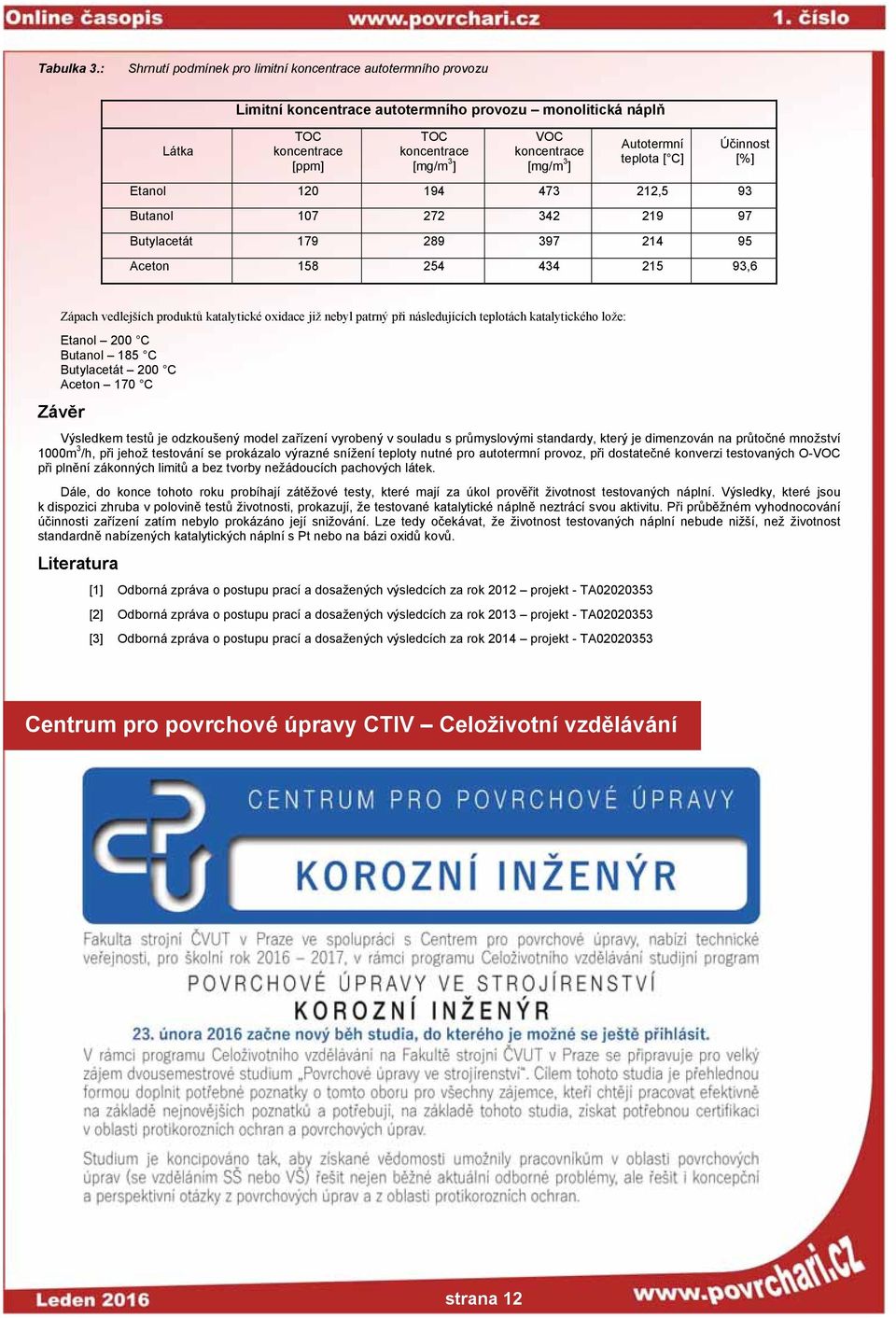3 ] Autotermní teplota [ C] Účinnost [%] Etanol 120 194 473 212,5 93 Butanol 107 272 342 219 97 Butylacetát 179 289 397 214 95 Aceton 158 254 434 215 93,6 Zápach vedlejších produktů katalytické