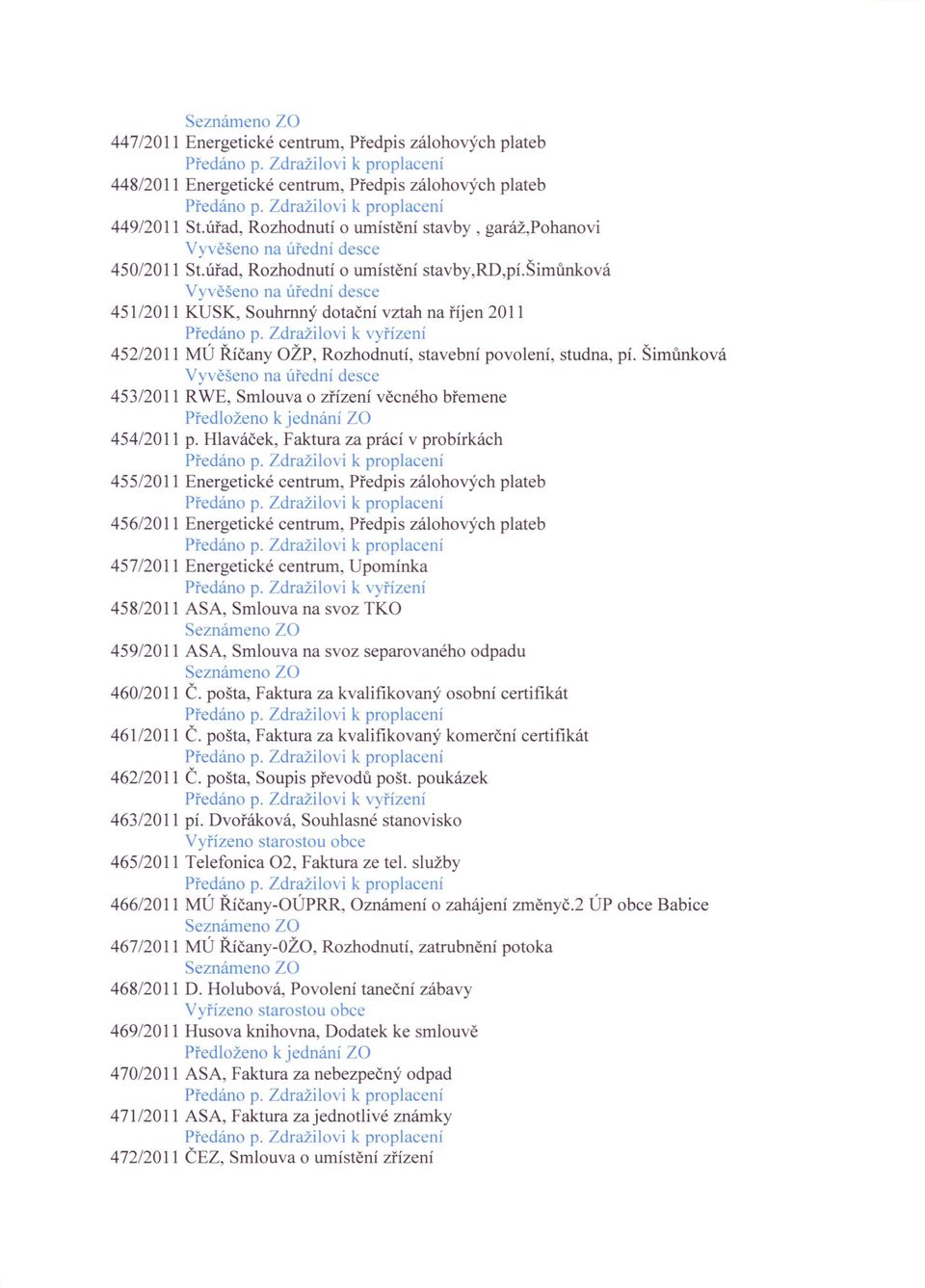 Šimůnková 453/2011 RWE, Smlouva o zřízení věcného břemene Předloženo k jednání za 454/2011 p.