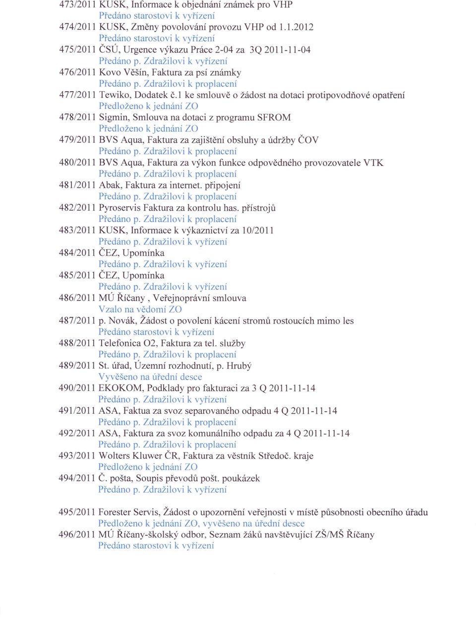 výkon funkce odpovědného provozovatele VTK 481/2011 Abak, Faktura za internet. připojení 482/2011 Pyroservis Faktura za kontrolu has.