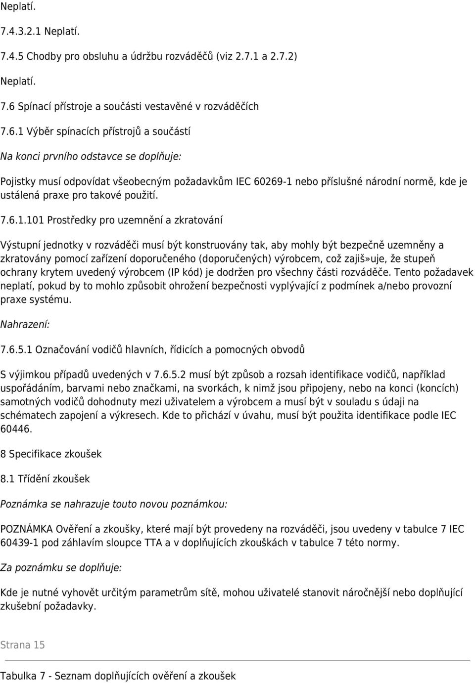 1 Výběr spínacích přístrojů a součástí Na konci prvního odstavce se doplňuje: Pojistky musí odpovídat všeobecným požadavkům IEC 60269-1 nebo příslušné národní normě, kde je ustálená praxe pro takové