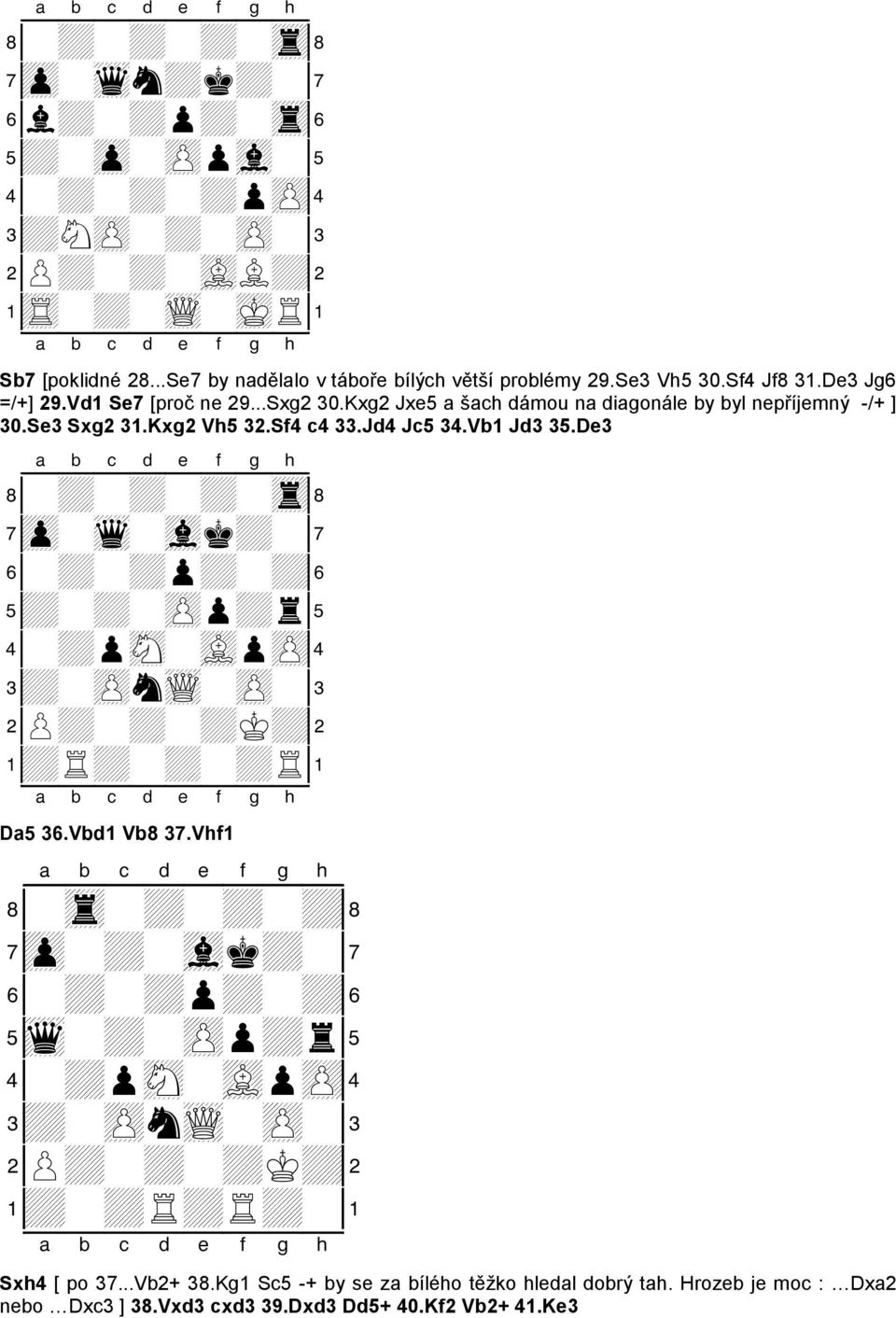 De3 8-+-+-+-tr( 7zp-wq-vlk+-' 6-+-+p+-+& 5+-+-zPp+r% 4-+psN-vLpzP$ 3+-zPnwQ-zP-# 2P+-+-+K+" 1+R+-+-+R! Da5 36.Vbd1 Vb8 37.