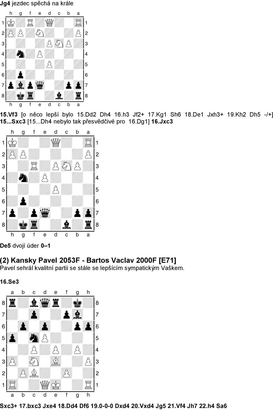 2zPP+-+-+P" 3-+R+PsNP+# 4+n+P+-+-$ 5-+-+P+-+% 6+p+-+-+-& 7p+pwq-+pzp' 8+ktr-+l+r( De5 dvojí úder 0 1 (2) Kansky Pavel 2053F - Bartos Vaclav 2000F [E71] Pavel sehrál kvalitní