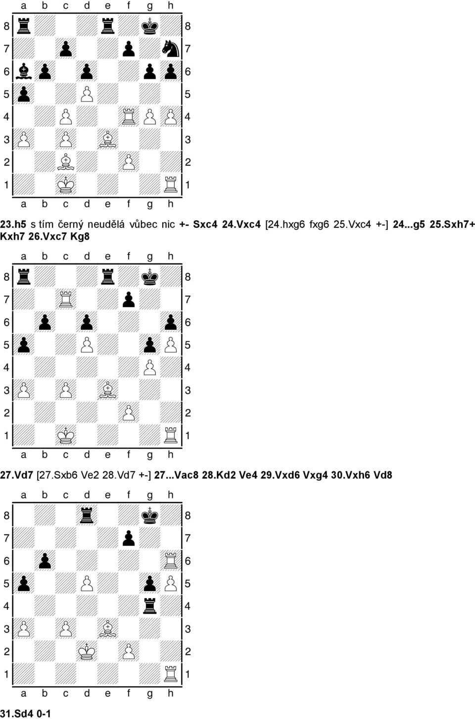 Vxc7 Kg8 8r+-+r+k+( 7+-tR-+p+-' 6-zp-zp-+-zp& 5zp-+P+-zpP% 4-+-+-+P+$ 3zP-zP-vL-+-# 2-+-+-zP-+" 1+-mK-+-+R! 27.Vd7 [27.