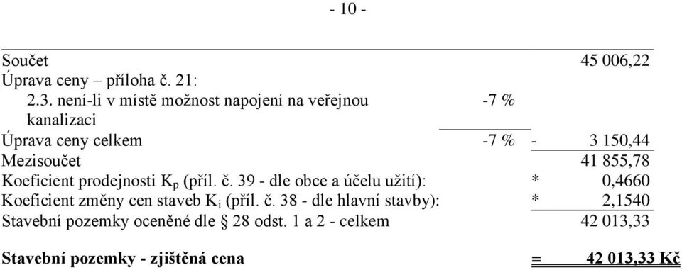 41 855,78 Koeficient prodejnosti K p (příl. č.