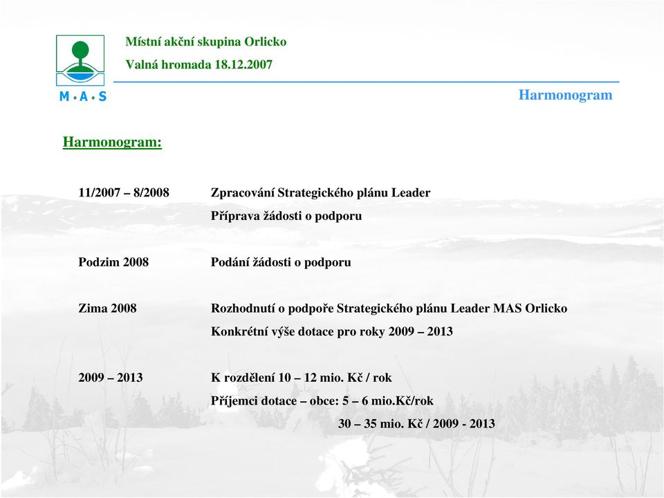 žádosti o podporu Podzim 2008 Podání žádosti o podporu Zima 2008 Rozhodnutí o podpoře