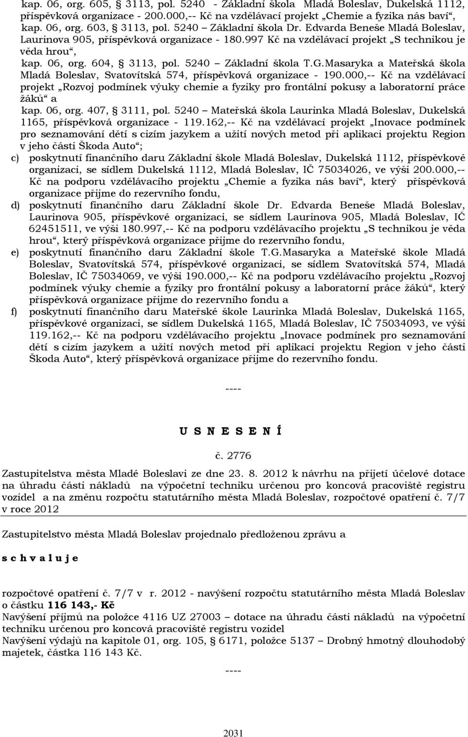 5240 Základní škola T.G.Masaryka a Mateřská škola Mladá Boleslav, Svatovítská 574, příspěvková organizace - 190.