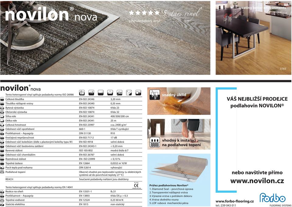 2400 g/m 2 Odolnost vůči opotřebení 660-1 třída T vynikající Protikluznost Aquagrip DIN 51130 R10 Kročejová neprůzvučnost EN-ISO 717-2 17 db Odolnost vůči kolečkům (židle s plastovými kolečky typu W)