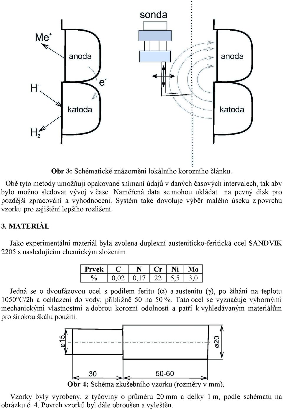 MATERIÁL Jako experimentální materiál byla zvolena duplexní austeniticko-feritická ocel SANDVIK 2205 s následujícím chemickým složením: Prvek C N Cr Ni Mo % 0,02 0,17 22 5,5 3,0 Jedná se o