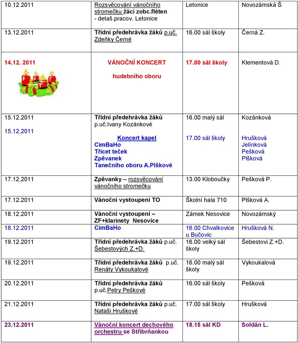 00 sál Kozánková Hrušková Jelínková Pešková Plšková 17.12.2011 Zpěvanky rozsvěcování vánočního stromečku 13.00 Kloboučky 17.12.2011 Vánoční vystoupení TO Školní hala 710 18.12.2011 Vánoční vystoupení ZF+klarinety Nesovice Zámek Nesovice 18.